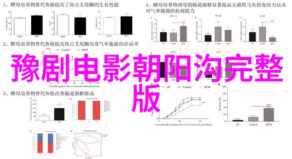 豫剧青年演员袁燕红