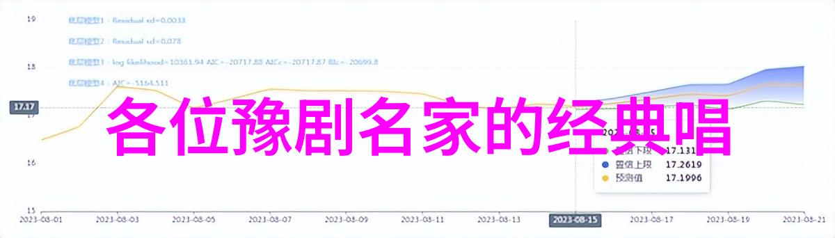 包公访将